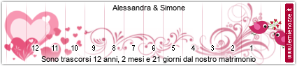 Ticker matrimonio