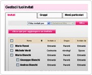 la lista degli invitati