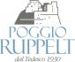 Poggio Ruppelt dal Tedesco 1930