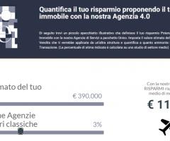 L'agenzia di servizi immobiliari per gli sposi a Roma