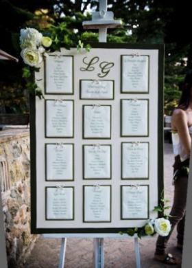 Tableau per il matrimonio