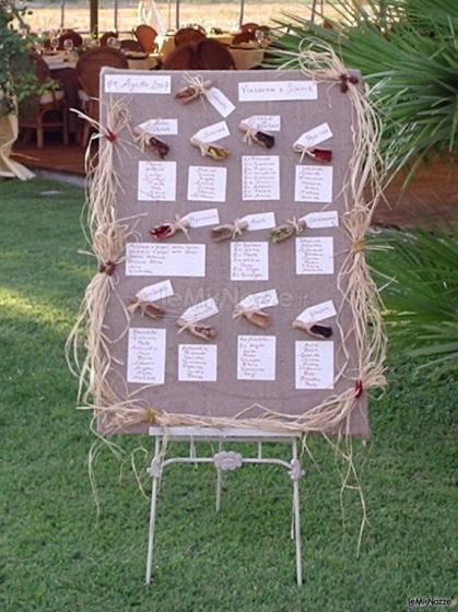 Tableau di matrimonio