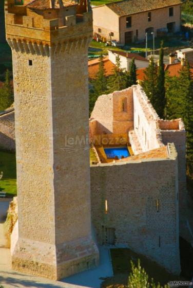 La rocca dal di fuori