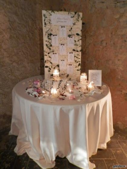 TreEvent - Organizzazione tableau mariage