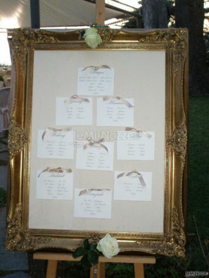 Il tableau di matrimonio