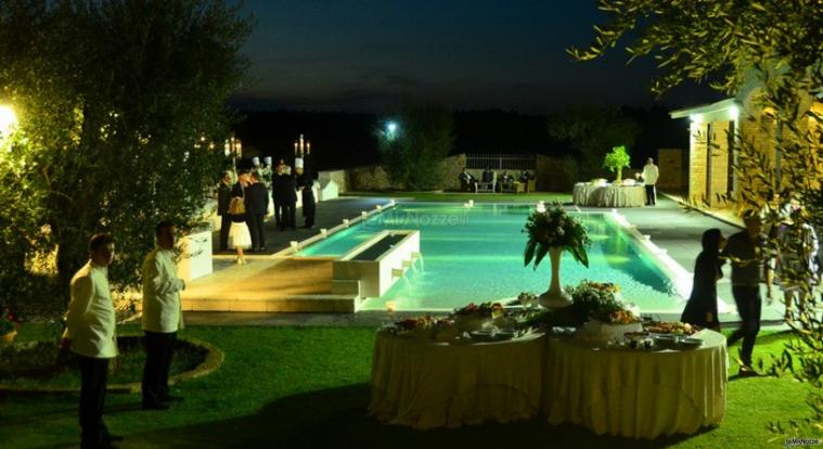 Tenuta La Vallonea - Piscina della masseria per matrimoni a Bari