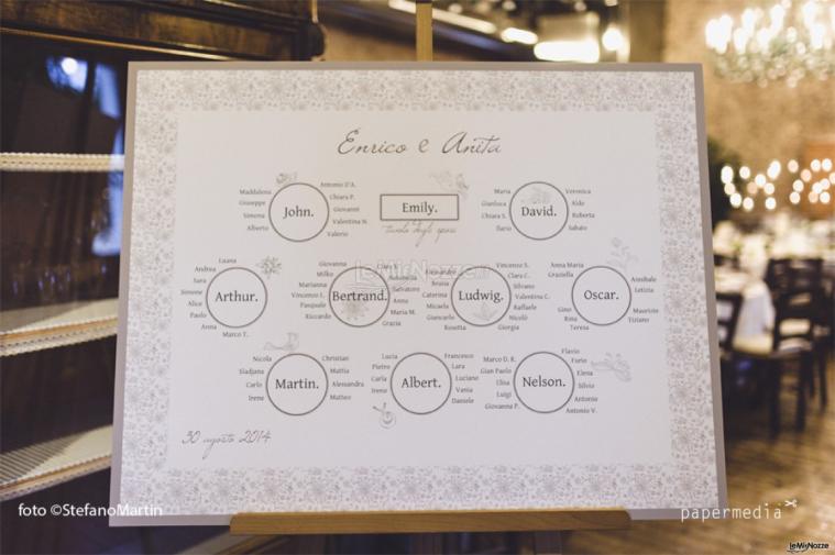 Papermedia - Tableau marriage