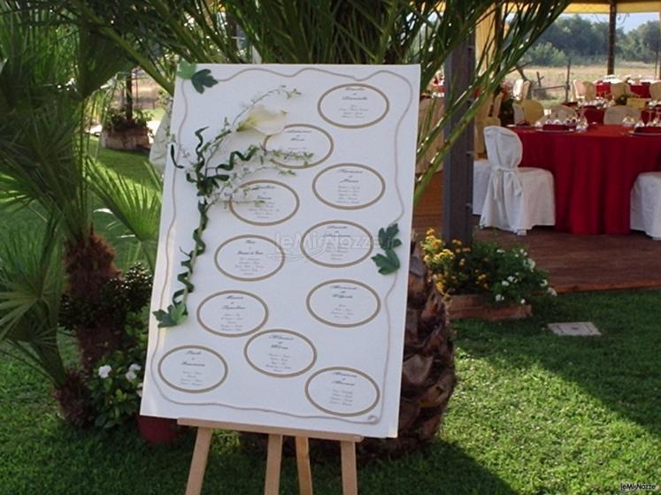 Tableau per il matrimonio