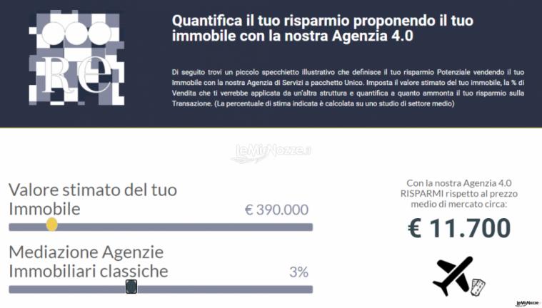 L'agenzia di servizi immobiliari per gli sposi a Roma