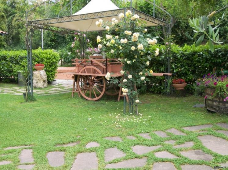 Angolo del giardino